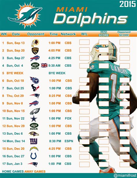 dolphins lines|line on dolphins game.